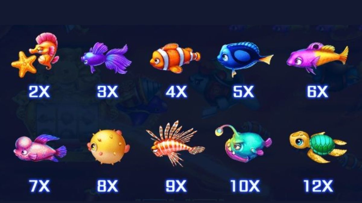 Haidilao Fishing - Paytable 1 - jk8slots