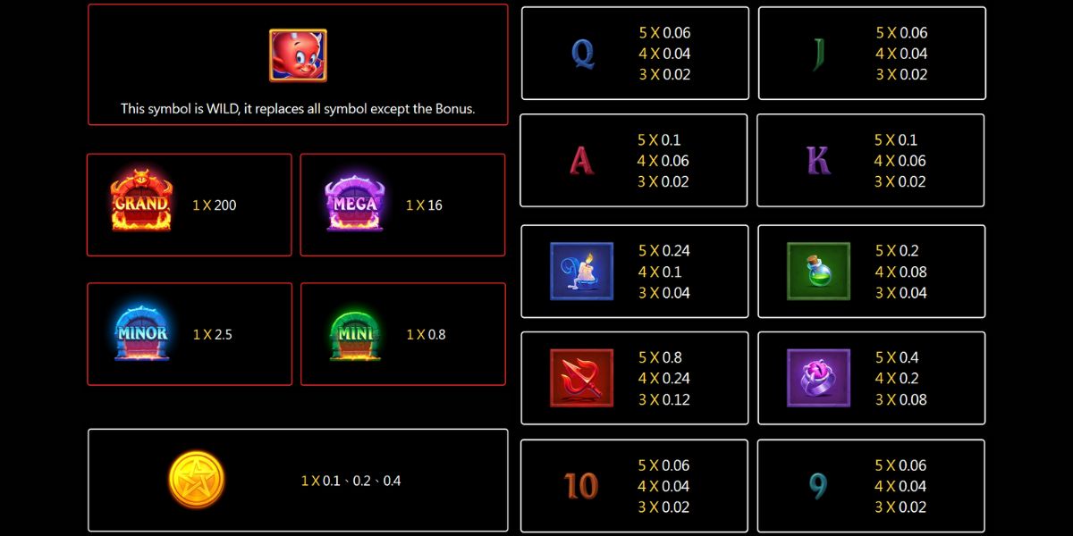 Devil Fire 2 Slot - Paytable - jk8slots