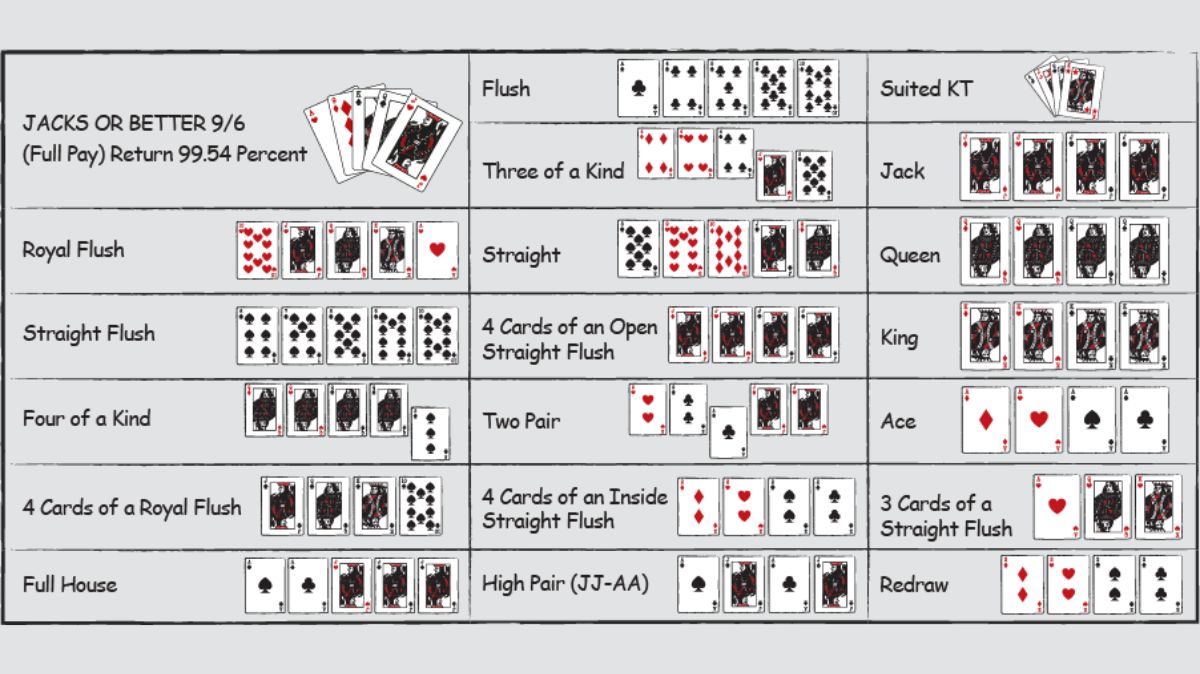 JK8Asia - JK8Asia Poker Strategies - Feature 1 - JK8slots