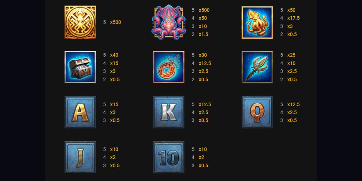 Beat the Beast Kraken’s Lair Slot - Paytable - jk8slots