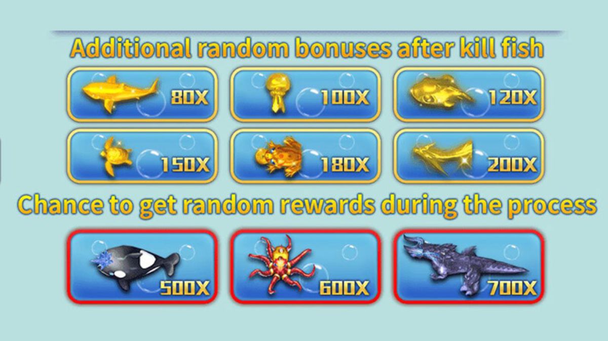 Lucky Fishing - Paytable 2 - jk8slots