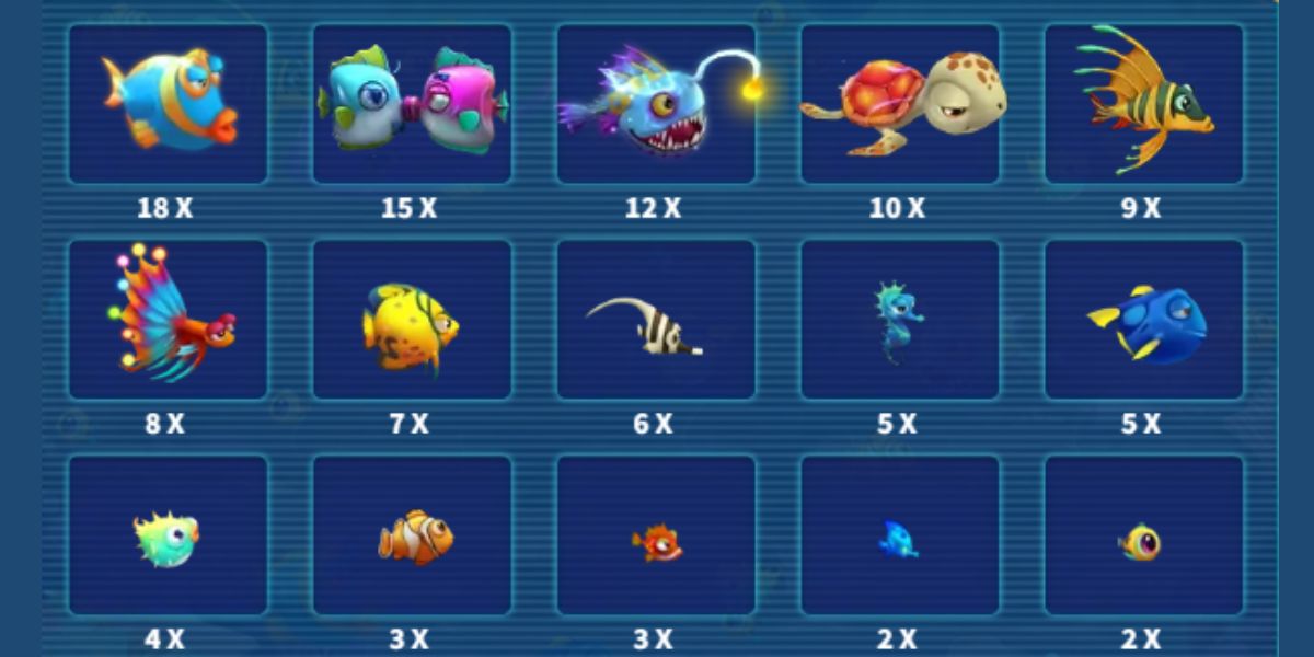 King Octopus Fishing - Paytable 3 - jk8slots